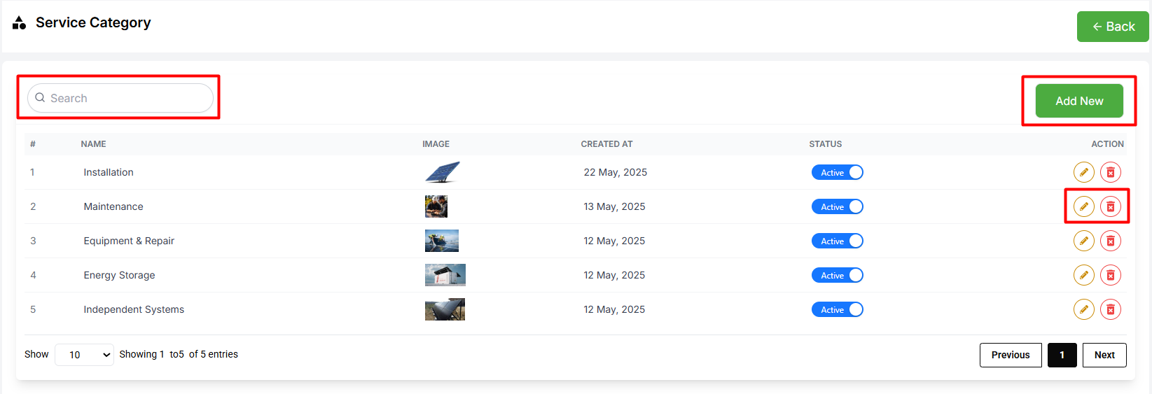 category