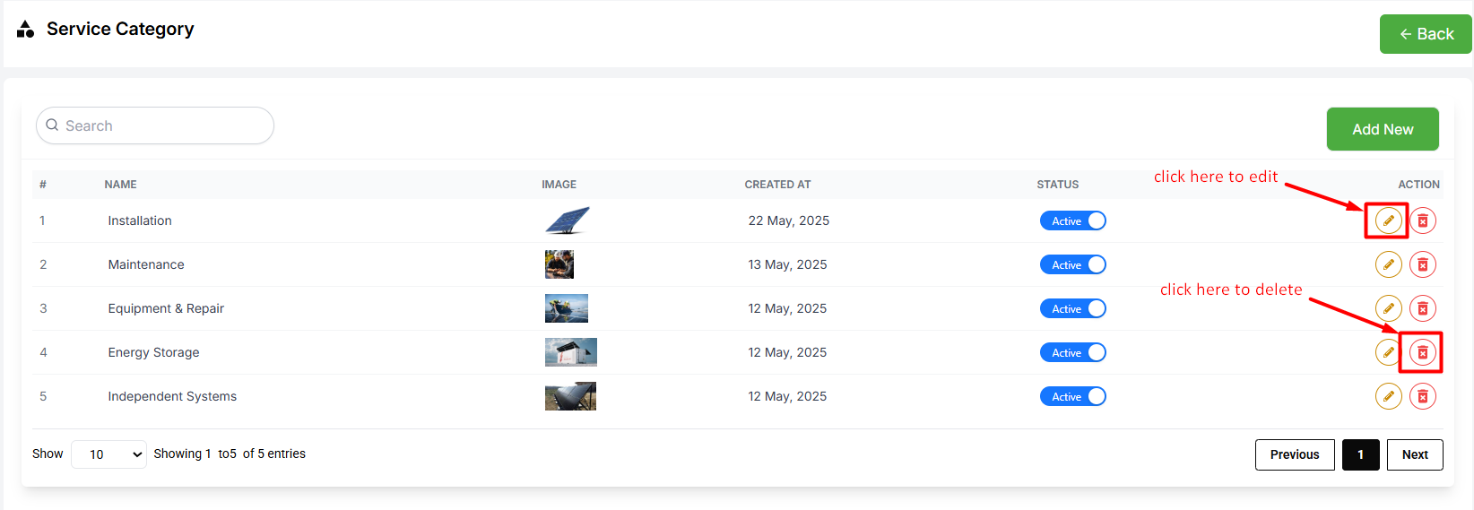 category